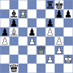 Shuvalova - Avazkhonov (chess.com INT, 2023)