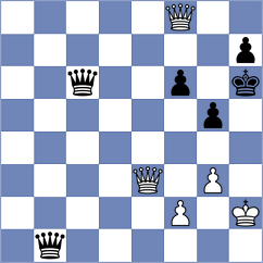 Papasimakopoulos - Hua (chess.com INT, 2024)