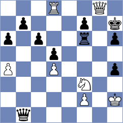Moreira - Bynum (chess.com INT, 2024)