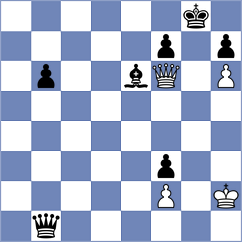 Navara - Santos Ruiz (chess.com INT, 2025)