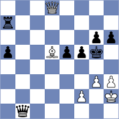 Matta - Bryakin (chess.com INT, 2024)