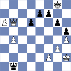 Zakin - Warchol (chess.com INT, 2025)