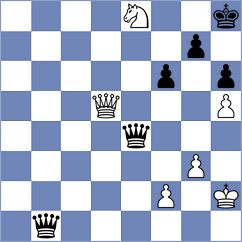 Nakonechnyi - Donchenko (chess.com INT, 2025)