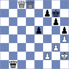 Brown - Reynolds (Birmingham, 2000)