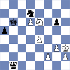 Mizzi - Cieslak (chess.com INT, 2024)