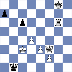 Shokirjonova - Solberg (chess.com INT, 2025)