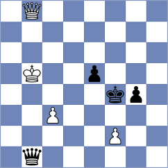 Gkavardinas - Ter Sahakyan (chess.com INT, 2025)