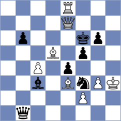 Tsomaia - Nagare Kaivalya Sandip (chess.com INT, 2024)