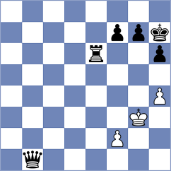 Moiseenko - Bluebaum (chess.com INT, 2024)