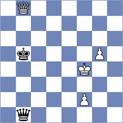 Bijaoui - Melamed (chess.com INT, 2023)