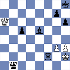 Gheorghiu - Druska (chess.com INT, 2021)