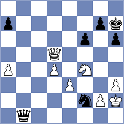 Foisor - Sahajasri (Chess.com INT, 2020)