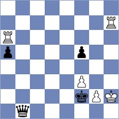 Fuhrmann - Gudaci (Recklinghausen, 1999)