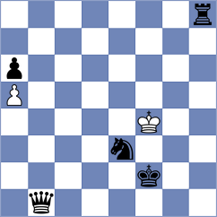 Shtyka - Manukyan (chess.com INT, 2021)