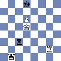 Buraczewski - Habiaga (chess.com INT, 2025)