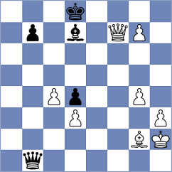 Jovic - Havas (chess.com INT, 2021)