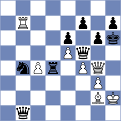 Brigljevic - Pehar (Grohote CRO, 2022)