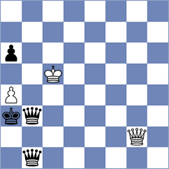 Sethuraman - Urazayev (chess.com INT, 2024)