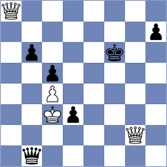 Dudzinski - Steinberg (chess.com INT, 2025)