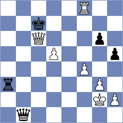 Nilsen - Rusan (chess.com INT, 2022)