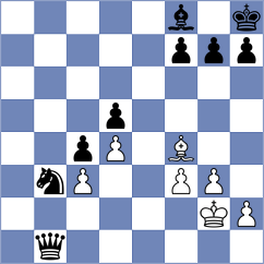 Zoellner - Gottschalk (Playchess.com INT, 2020)