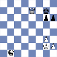 Wang - Chidvilash (lichess.org INT, 2022)