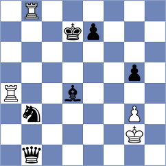 Sharankov - Ragger (chess.com INT, 2025)