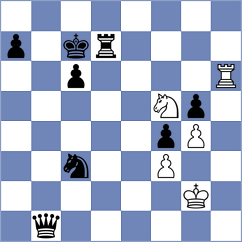 Shimanov - Agamaliev (Chess.com INT, 2021)