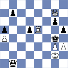 Moroni - Bacrot (chess.com INT, 2025)