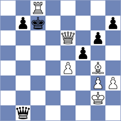 Woodward - Aghayev (chess.com INT, 2025)