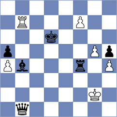 Erigaisi - Shevchenko (chess.com INT, 2022)
