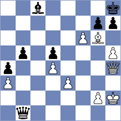 Havlicek - Schmitt (Prague, 1909)