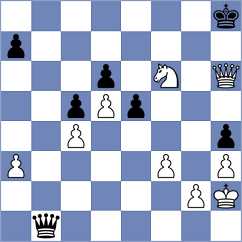 Budrewicz - Sargissyan (chess.com INT, 2021)