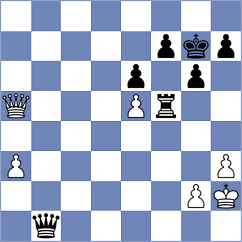 Pragnya H G - Ezat (chess.com INT, 2024)