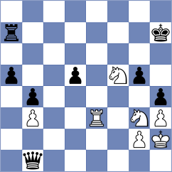 Nikolic - Petkovic (Obrenovac, 2008)