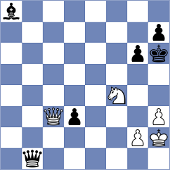 Adewumi - Gulamali (chess.com INT, 2023)