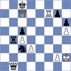 Souleidis - Disconzi da Silva (chess.com INT, 2025)