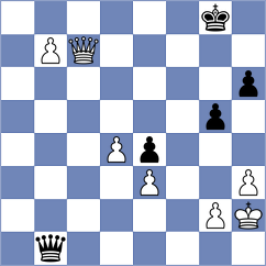 Lee - Kopacz (chess.com INT, 2023)