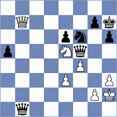 Yeshchenko - Badelka (chess.com INT, 2022)