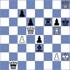 Ivanisevic - Vovk (Chess.com INT, 2021)