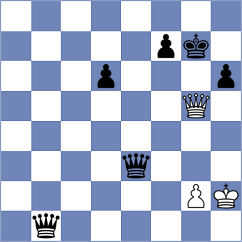 Kovalevsky - Adla (chess.com INT, 2024)