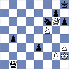 Szente Varga - Maksimenko (chess.com INT, 2023)