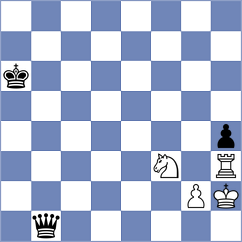 Nedochetov - Kinez (Rijeka, 2010)