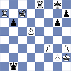Heydari - Javanmard (Chess.com INT, 2021)