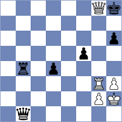 Caku - Chelly (chess.com INT, 2025)