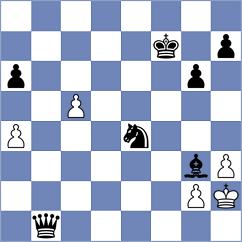 Newansa - Lisenkov (chess.com INT, 2025)