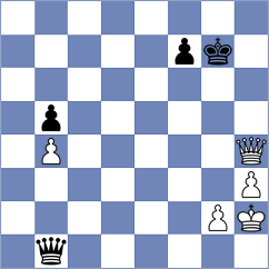 Eynullayev - Mikaelyan (Chess.com INT, 2020)