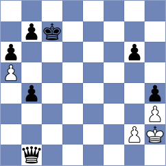 Cadena - Kujawski (Chess.com INT, 2019)