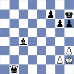 Ahmed - Malikova (Kazan RUS, 2024)