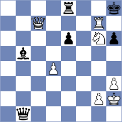 Ribeiro - Jovic (chess.com INT, 2025)
